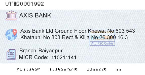 Axis Bank BaiyanpurBranch 