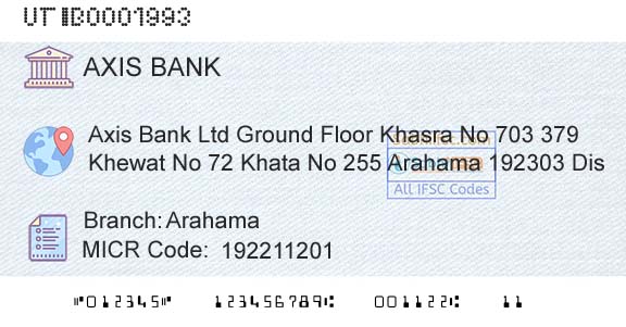 Axis Bank ArahamaBranch 