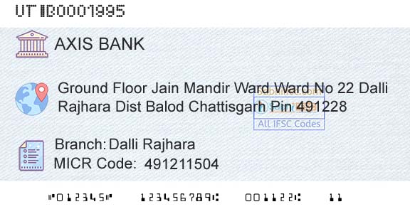 Axis Bank Dalli RajharaBranch 