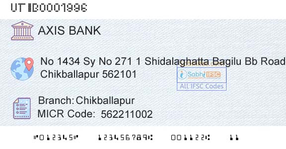 Axis Bank ChikballapurBranch 
