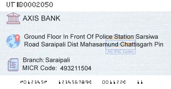 Axis Bank SaraipaliBranch 