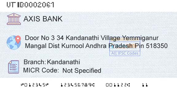 Axis Bank KandanathiBranch 