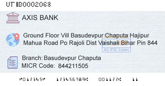 Axis Bank Basudevpur ChaputaBranch 