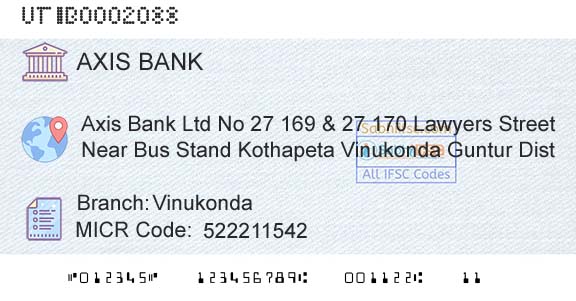 Axis Bank VinukondaBranch 