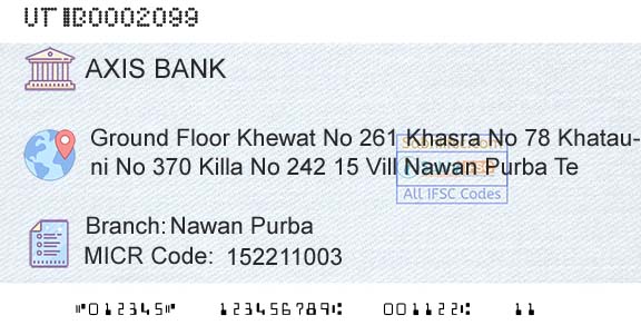 Axis Bank Nawan PurbaBranch 