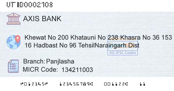 Axis Bank PanjlashaBranch 
