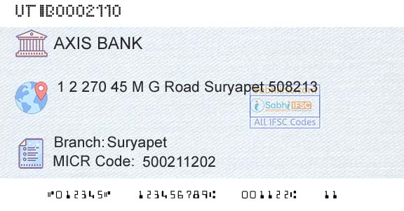 Axis Bank SuryapetBranch 