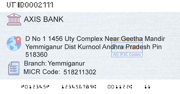 Axis Bank YemmiganurBranch 
