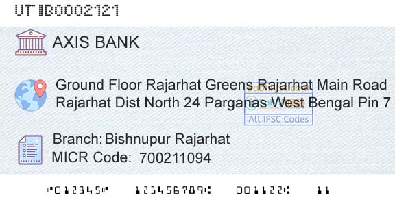 Axis Bank Bishnupur RajarhatBranch 