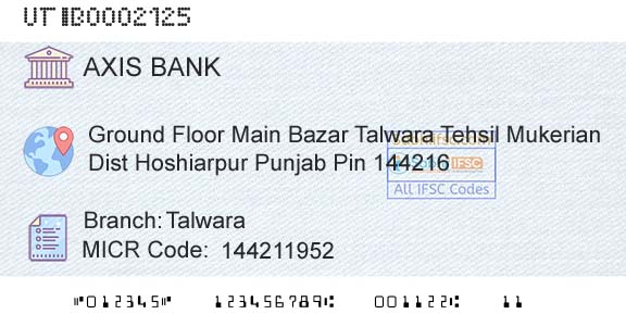 Axis Bank TalwaraBranch 