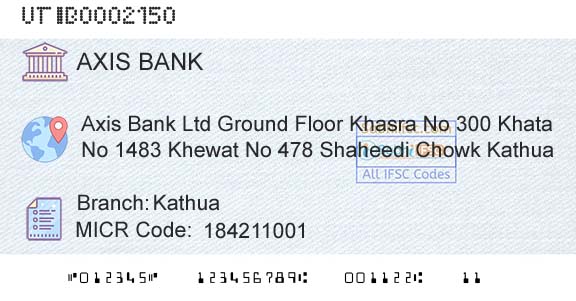 Axis Bank KathuaBranch 