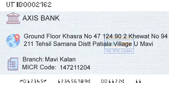 Axis Bank Mavi KalanBranch 