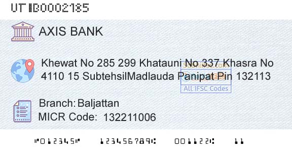 Axis Bank BaljattanBranch 
