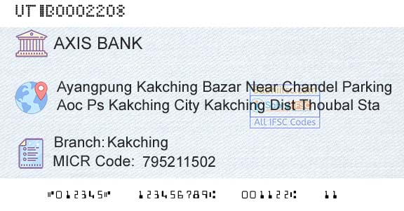 Axis Bank KakchingBranch 