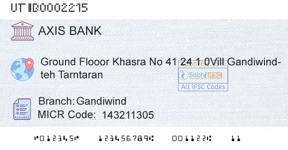 Axis Bank GandiwindBranch 