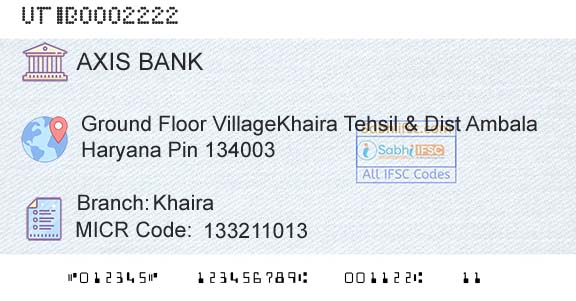 Axis Bank KhairaBranch 