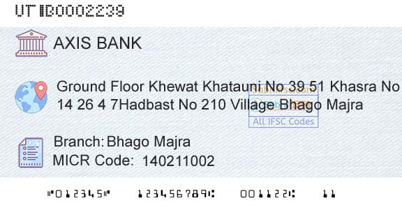 Axis Bank Bhago MajraBranch 