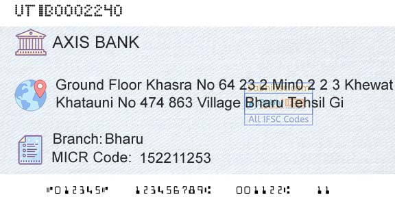 Axis Bank BharuBranch 