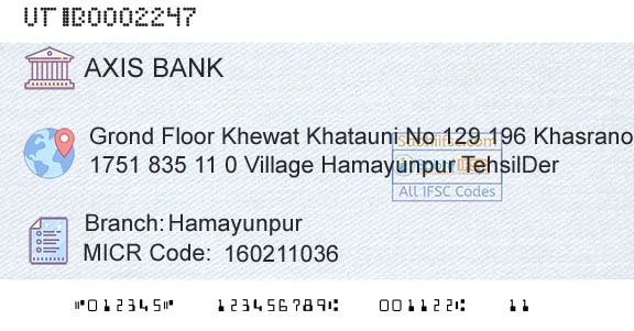 Axis Bank HamayunpurBranch 