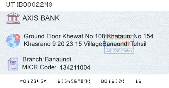 Axis Bank BanaundiBranch 
