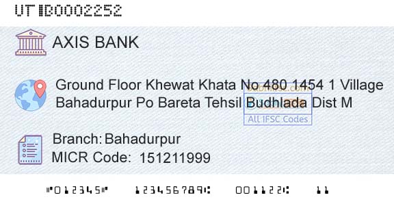 Axis Bank BahadurpurBranch 