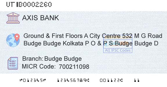 Axis Bank Budge BudgeBranch 