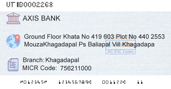 Axis Bank KhagadapalBranch 