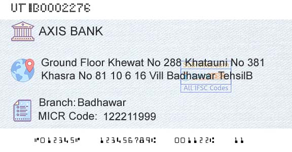 Axis Bank BadhawarBranch 