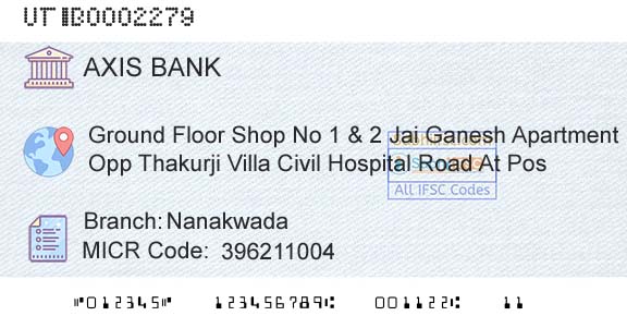 Axis Bank NanakwadaBranch 