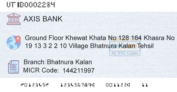 Axis Bank Bhatnura KalanBranch 