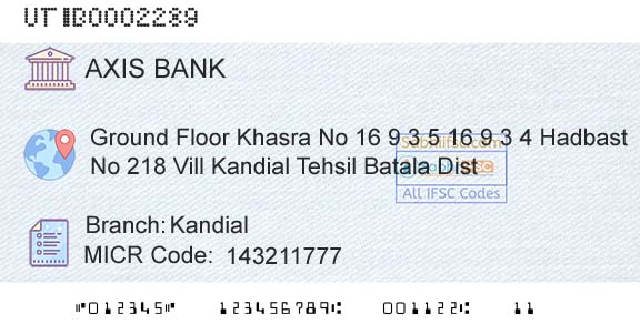 Axis Bank KandialBranch 