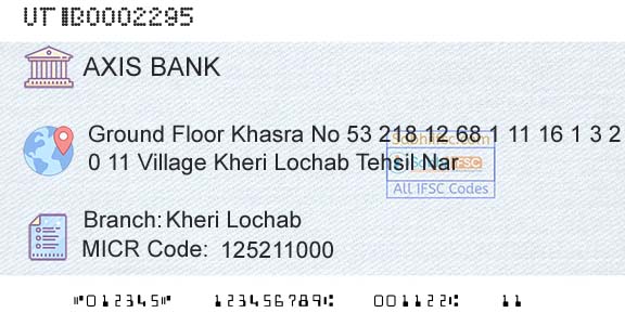 Axis Bank Kheri LochabBranch 