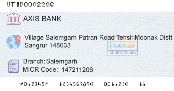 Axis Bank SalemgarhBranch 