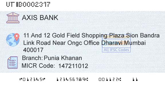 Axis Bank Punia KhananBranch 