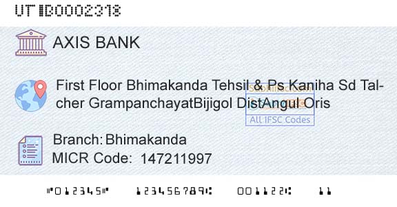Axis Bank BhimakandaBranch 