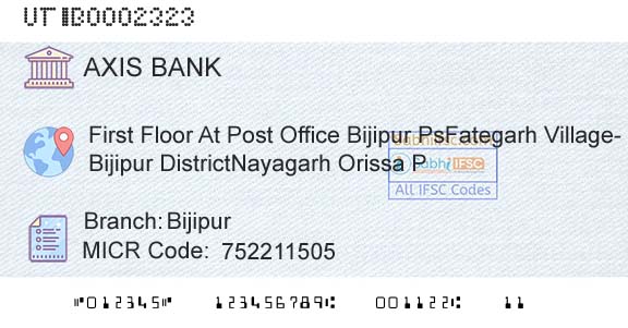 Axis Bank BijipurBranch 