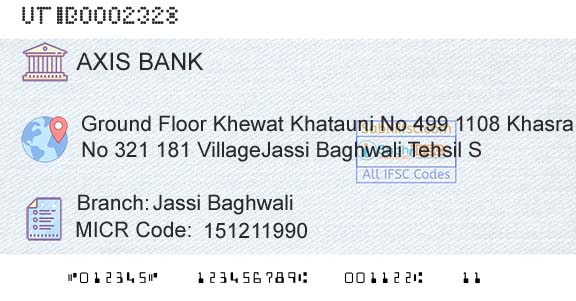 Axis Bank Jassi BaghwaliBranch 