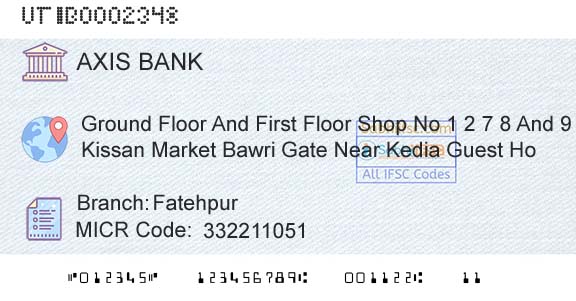 Axis Bank FatehpurBranch 