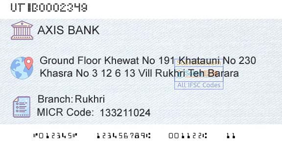 Axis Bank RukhriBranch 