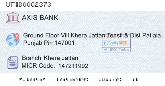 Axis Bank Khera JattanBranch 