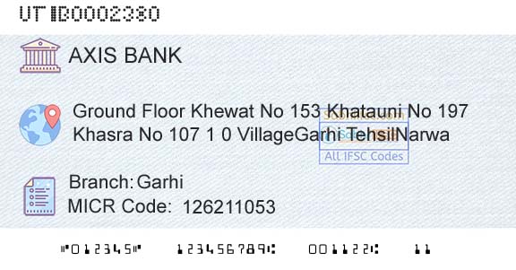 Axis Bank GarhiBranch 