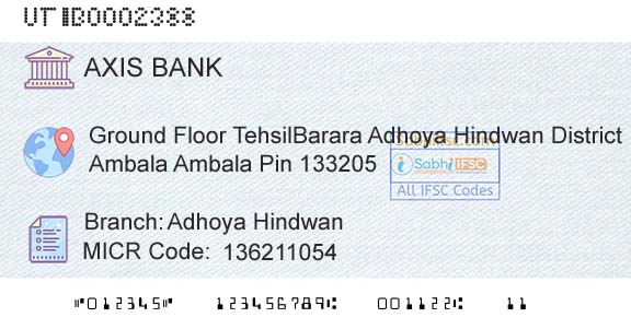 Axis Bank Adhoya HindwanBranch 