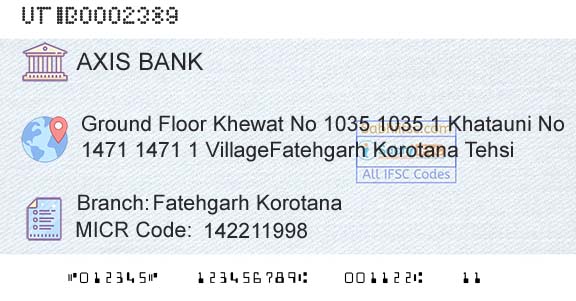 Axis Bank Fatehgarh KorotanaBranch 