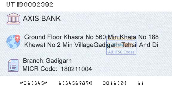 Axis Bank GadigarhBranch 