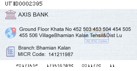 Axis Bank Bhamian KalanBranch 