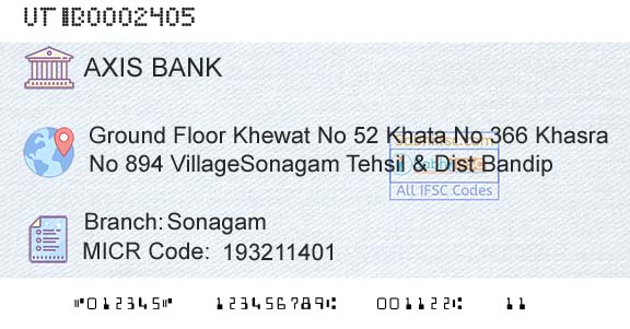 Axis Bank SonagamBranch 
