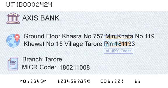Axis Bank TaroreBranch 