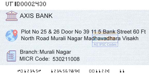 Axis Bank Murali NagarBranch 