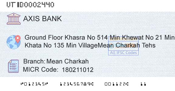 Axis Bank Mean CharkahBranch 