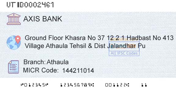 Axis Bank AthaulaBranch 